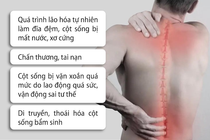 Các nguyên nhân chính dẫn đến bệnh lý 