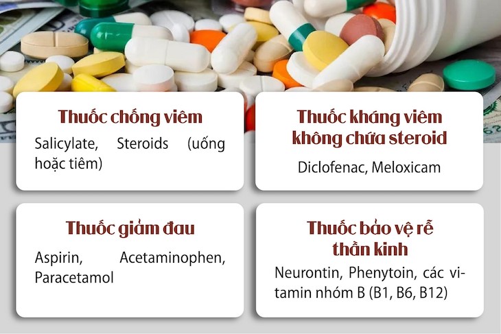 Sử dụng thuốc Tây trong chữa trị bệnh thoát vị