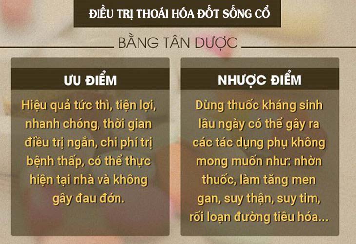 Ưu nhược điểm khi điều trị bệnh thoái hóa cổ bằng thuốc tân dược