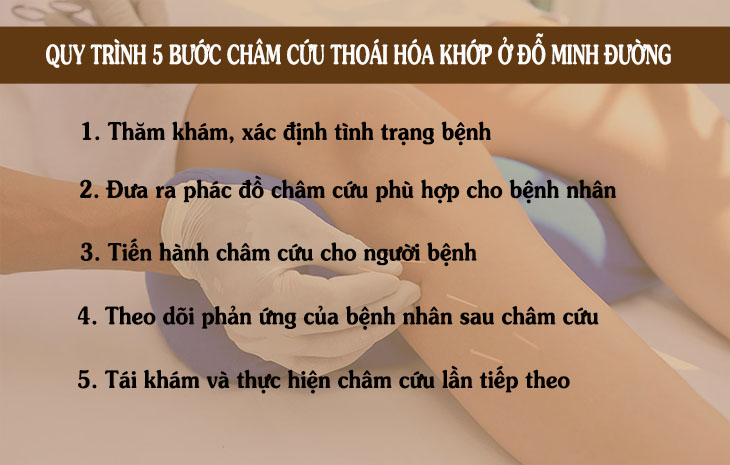 Quy trình châm cứu chữa bệnh xương khớp tại Đỗ Minh Đường