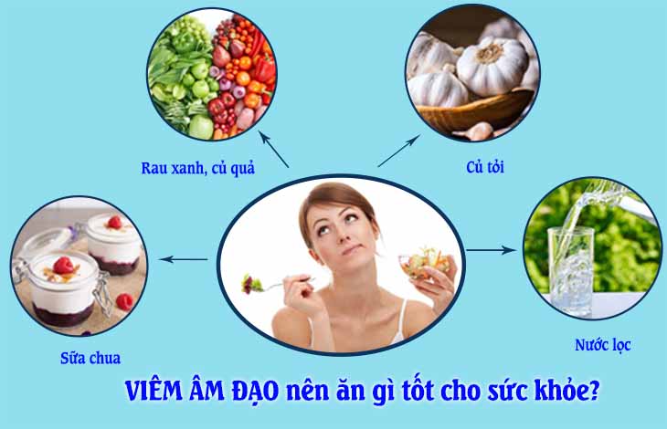 viêm âm đạo nên kiêng ăn gì, ăn gì