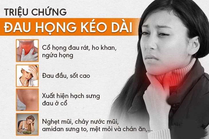 Dấu hiệu đau họng kéo dài bạn nên biết