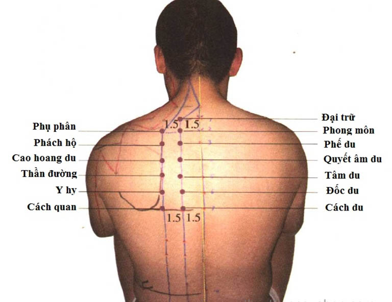 chữa mề đay bằng chẩn đoán 