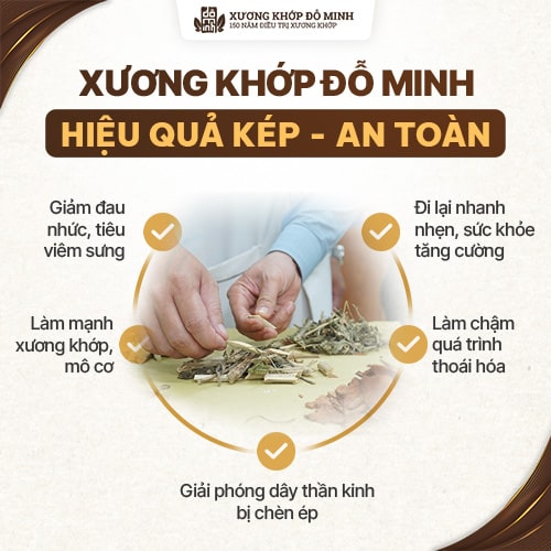Công dụng thuốc xương khớp 
