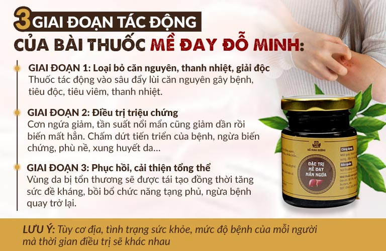 2. Các Nguyên Nhân Gây Mề Đay Mẩn Ngứa