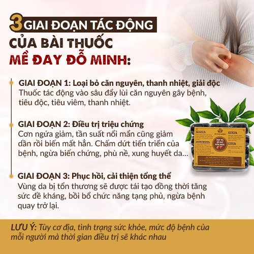 Cơ chế điều trị