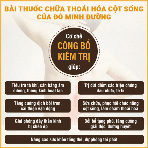 Cơ chế điều trị