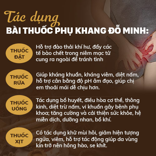 Cơ chế điều trị