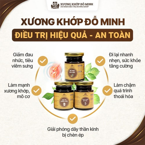 Cơ chế điều trị