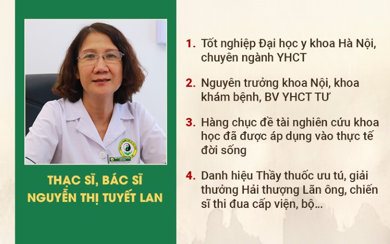 Thạc sĩ, bác sĩ Nguyễn Thị Tuyết Lan - Nguyên Trưởng khoa khám bệnh BV YHCT Trung Ương