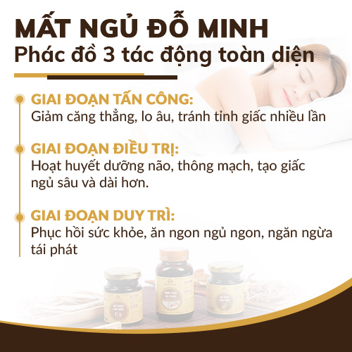 3 giai đoạn tác động của bài thuốc Mất Ngủ Đỗ Minh