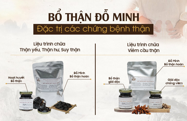 Bổ thận Đỗ Minh