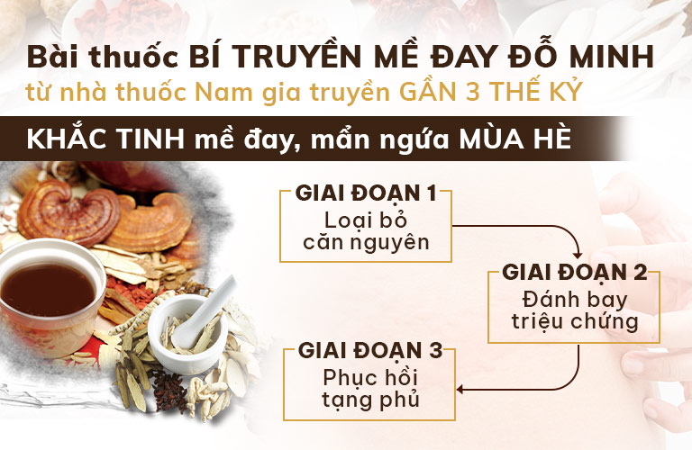 Giai đoạn điều trị của bằng bài thuốc Mề đay Đỗ Minh