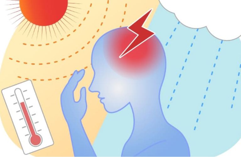 Cơ thể không kịp thích ứng khi nhiệt độ thay đổi dẫn đến các cơn đau đầu